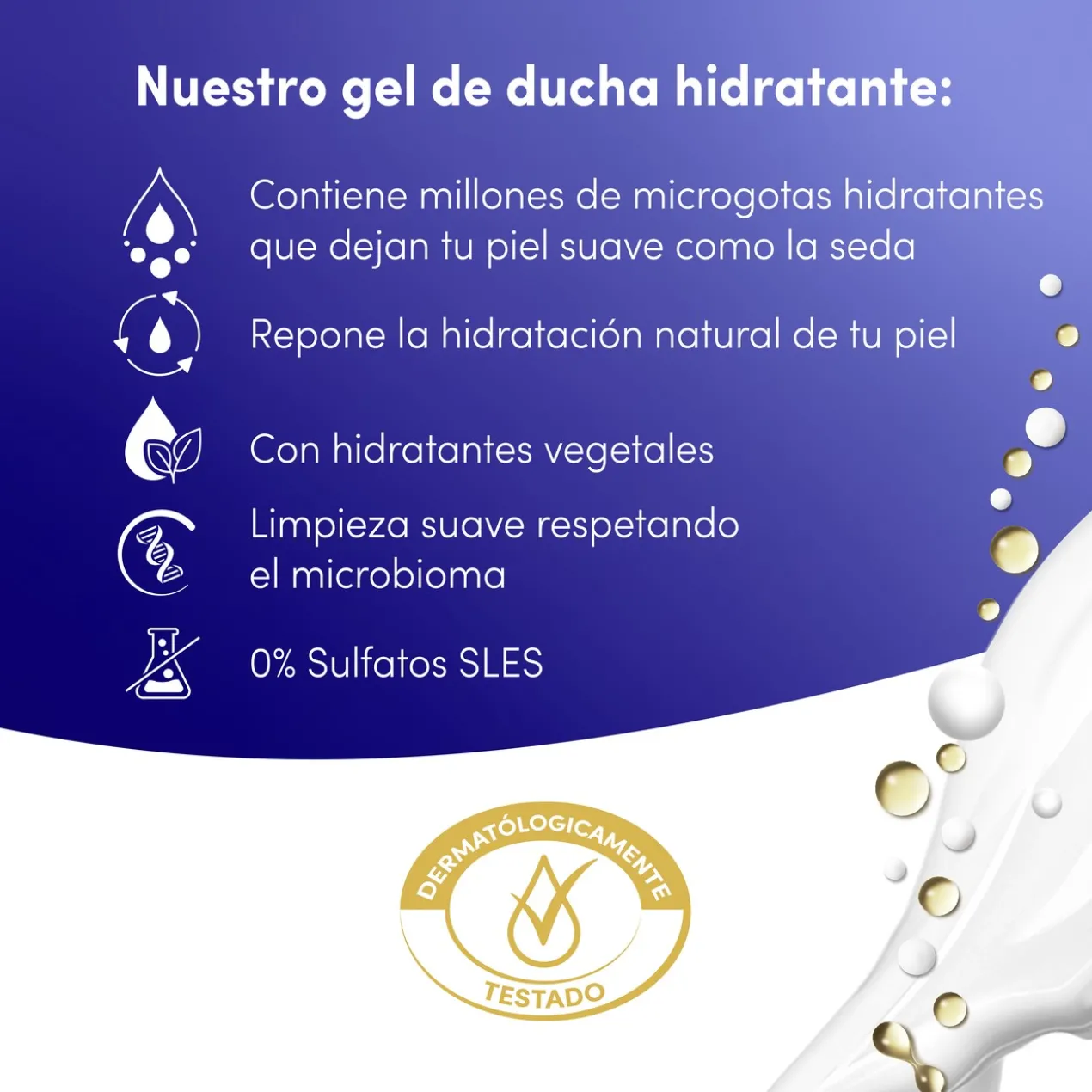 Advanced Care Gel Douche Hydratation Profonde