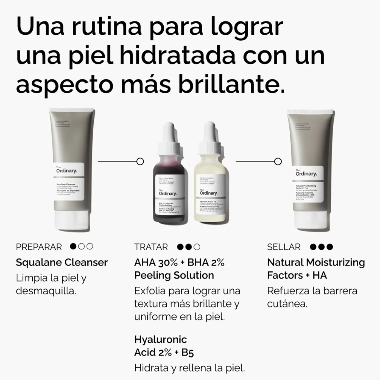AHA 30% + BHA 2% Solution de Peeling