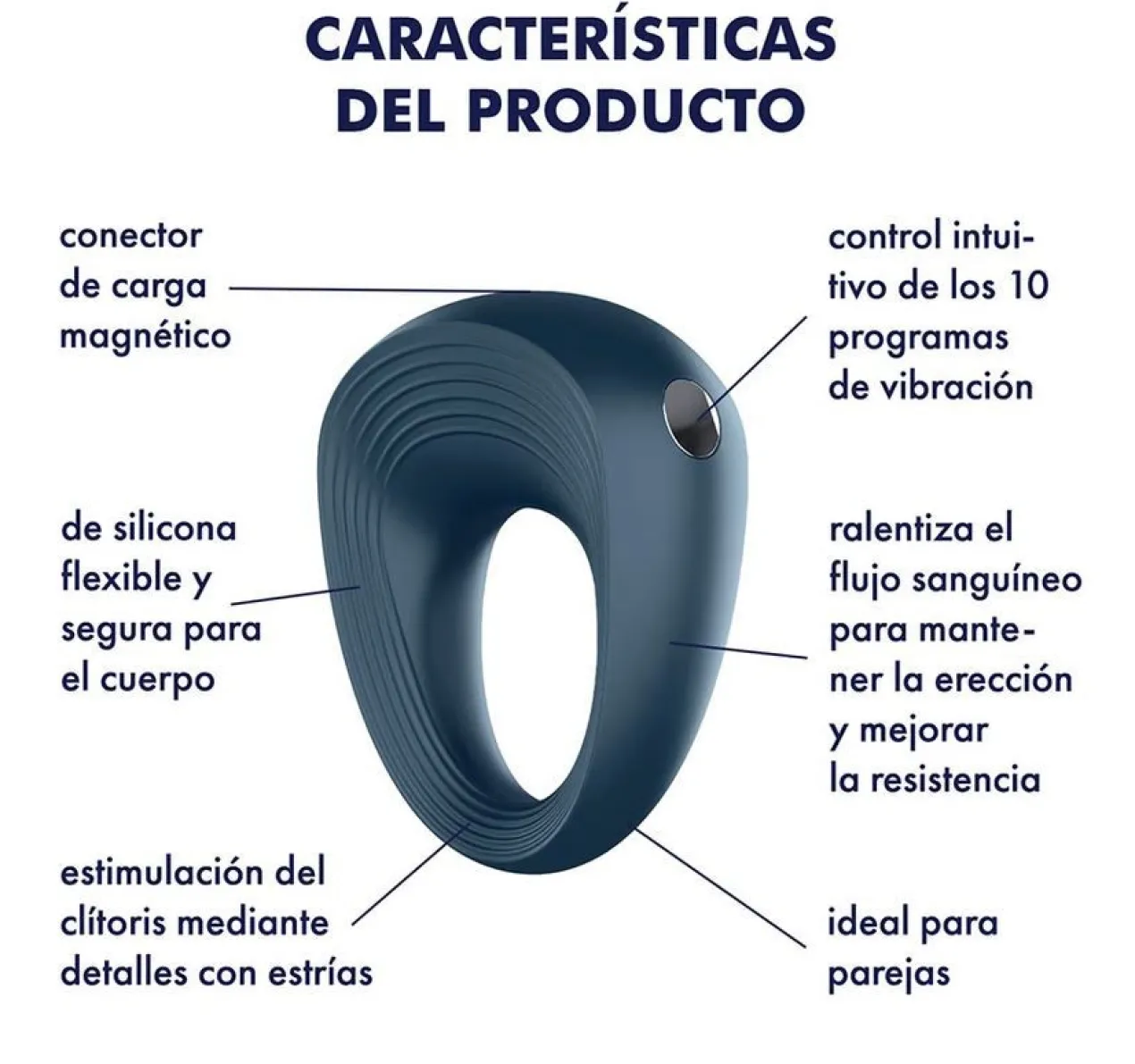 Anneau Vibreur Power Ring Bleu Foncé