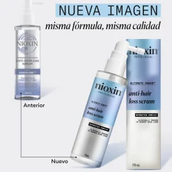 Anti Hair Loss Serum Traitement Antichute Jour sans Rinçage