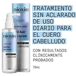Anti Hair Loss Serum Traitement Antichute Jour sans Rinçage
