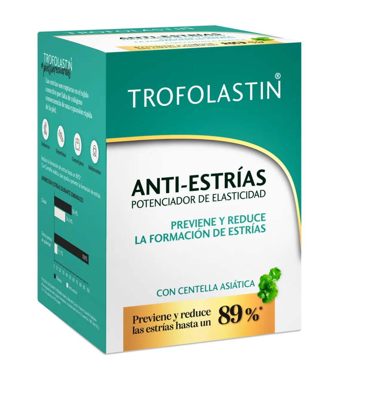 Anti-Vergetures Grossesse