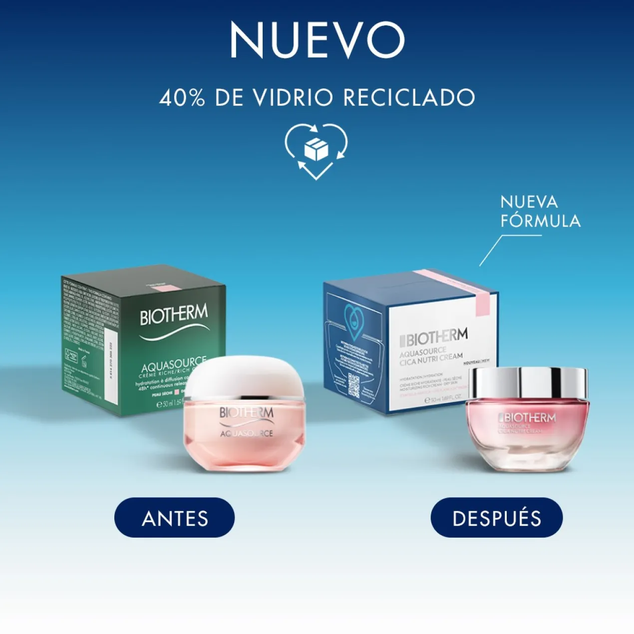 Aquasource Cica Nutri Cream