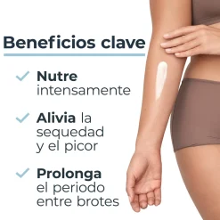 AtopiControl Lotion pour le Corps