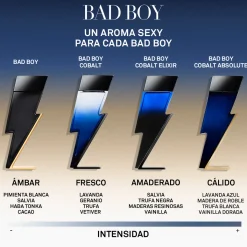 Bad Boy Cobalt Absolute Eau de Parfum