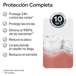 Bain de Bouche Soin Total Extra Doux