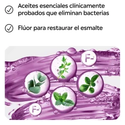 Bain de Bouche Soin Total Intense