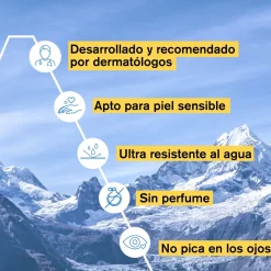 Bariésun Fluide Anti-taches SPF50+