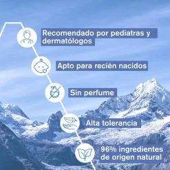 Bébé Premier Cold Cream Soin Hydratant