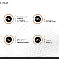 Bio10 Forte Correcteur Anti-Taches 3EN1