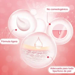 Bright Boost Sérum Hydratant illuminateur Visage