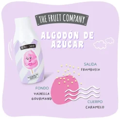 Candy Edition Cologne Barbe à Papa