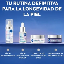 Cellular Epigenetics Sérum yeux revitalisant