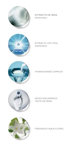 Cellular Performance Hydrachange Mask Masque Hydratant