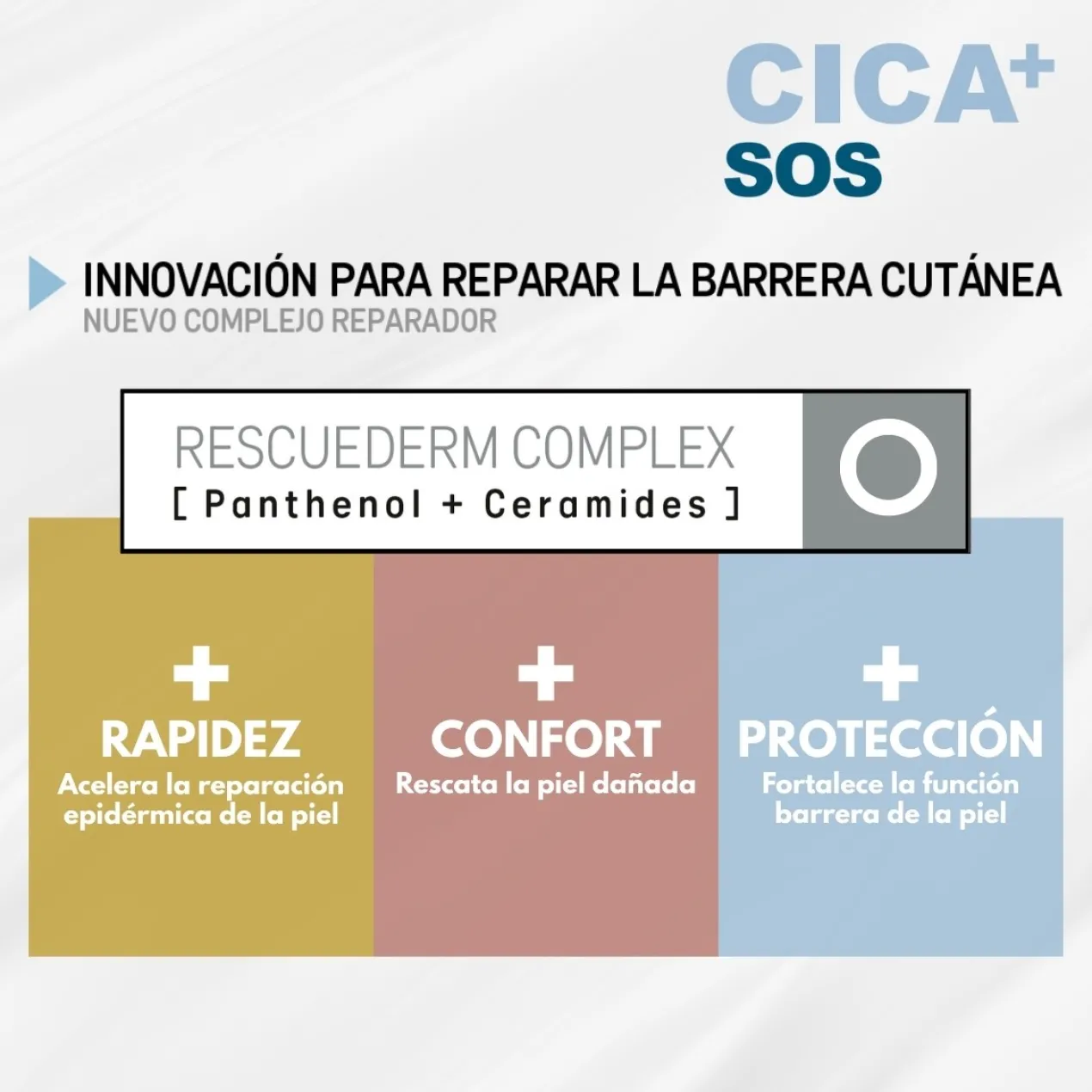 Cica Sos Crème Mains Protectrice