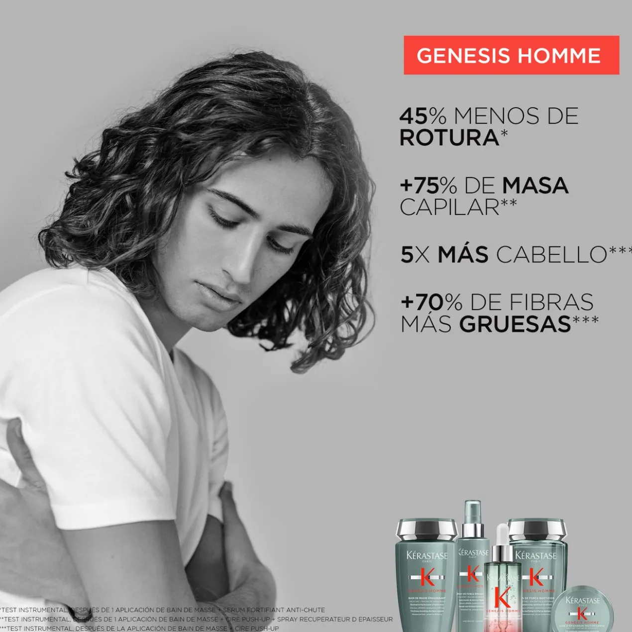 Cire coiffante Push-up Genesis Homme