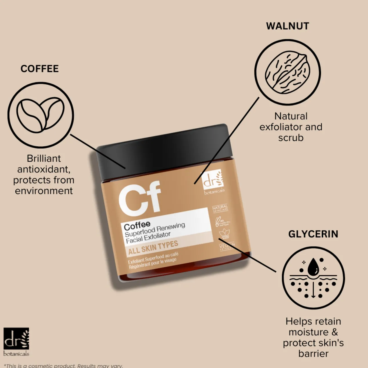 Coffee & Walnut Superfood Exfoliant Rénovateur pour le Visage