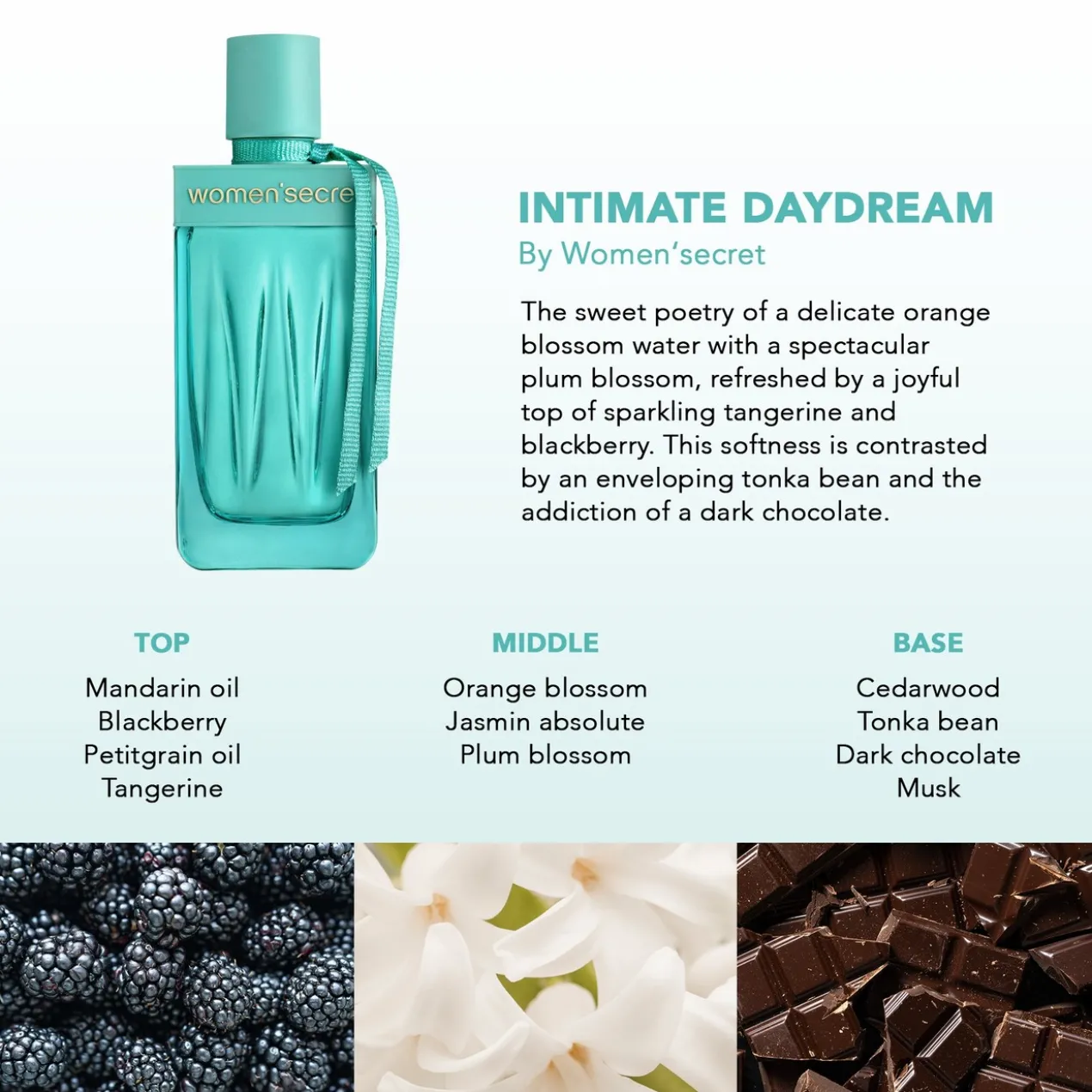 Coffret Cadeau Intimate Daydream Eau de Parfum