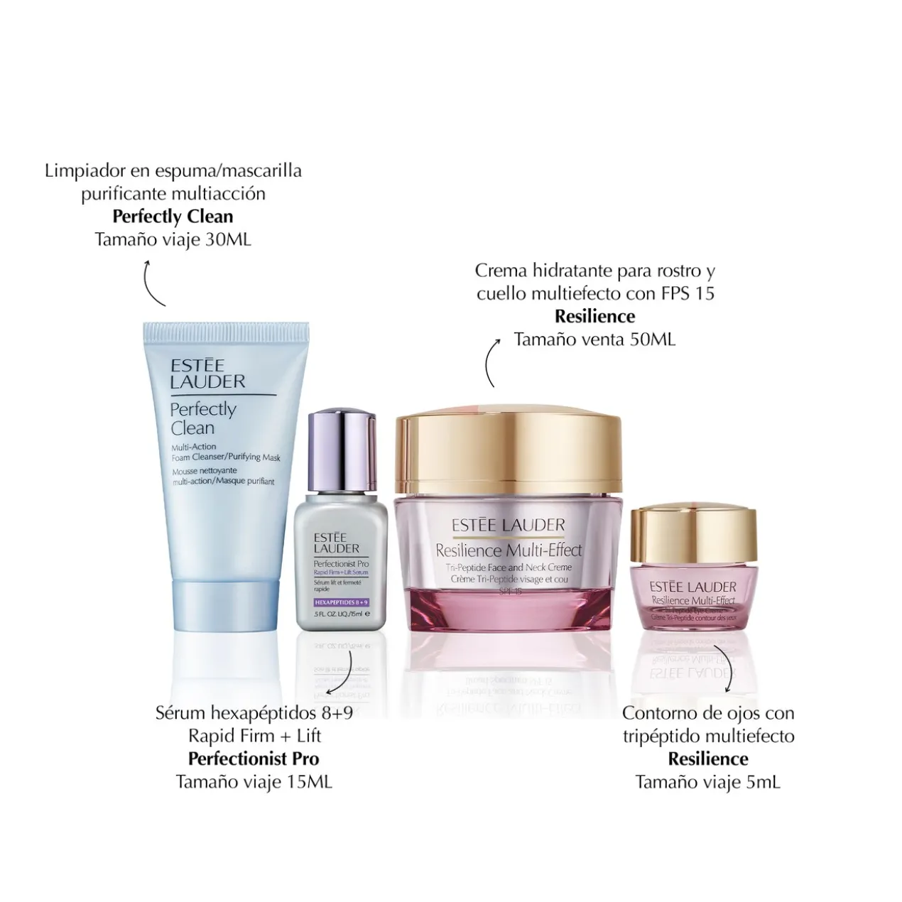 Coffret Crème Resilience Effet Lifting et Fermeté