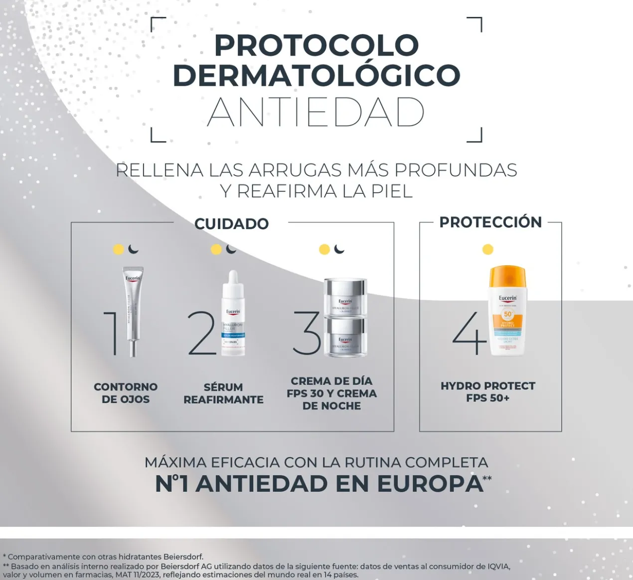 Coffret Hyaluron-Filler Crème de Jour + Sun Hydro Protect SPF50+