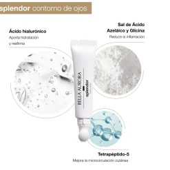 Coffret Splendor Sensiderm Crème Anti-Âge + Soin Contour des Yeux