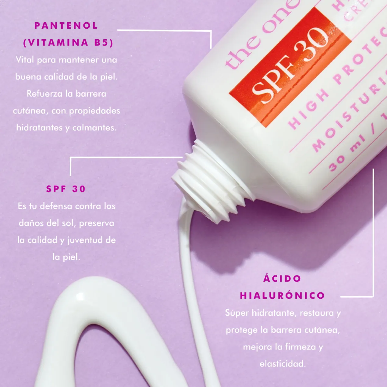 Coffret The Everyday Essentials