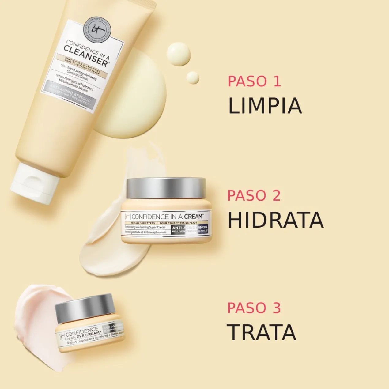 Confidence Crème Hydratante Anti-Âge