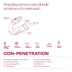 Con-Pénétration Vibrateurs Godes