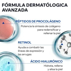 Contour des Yeux Redensifiant Age Absolu