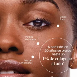 Contour des Yeux Revitalisant Collagen Bank