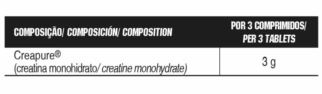 Créatine Creapure