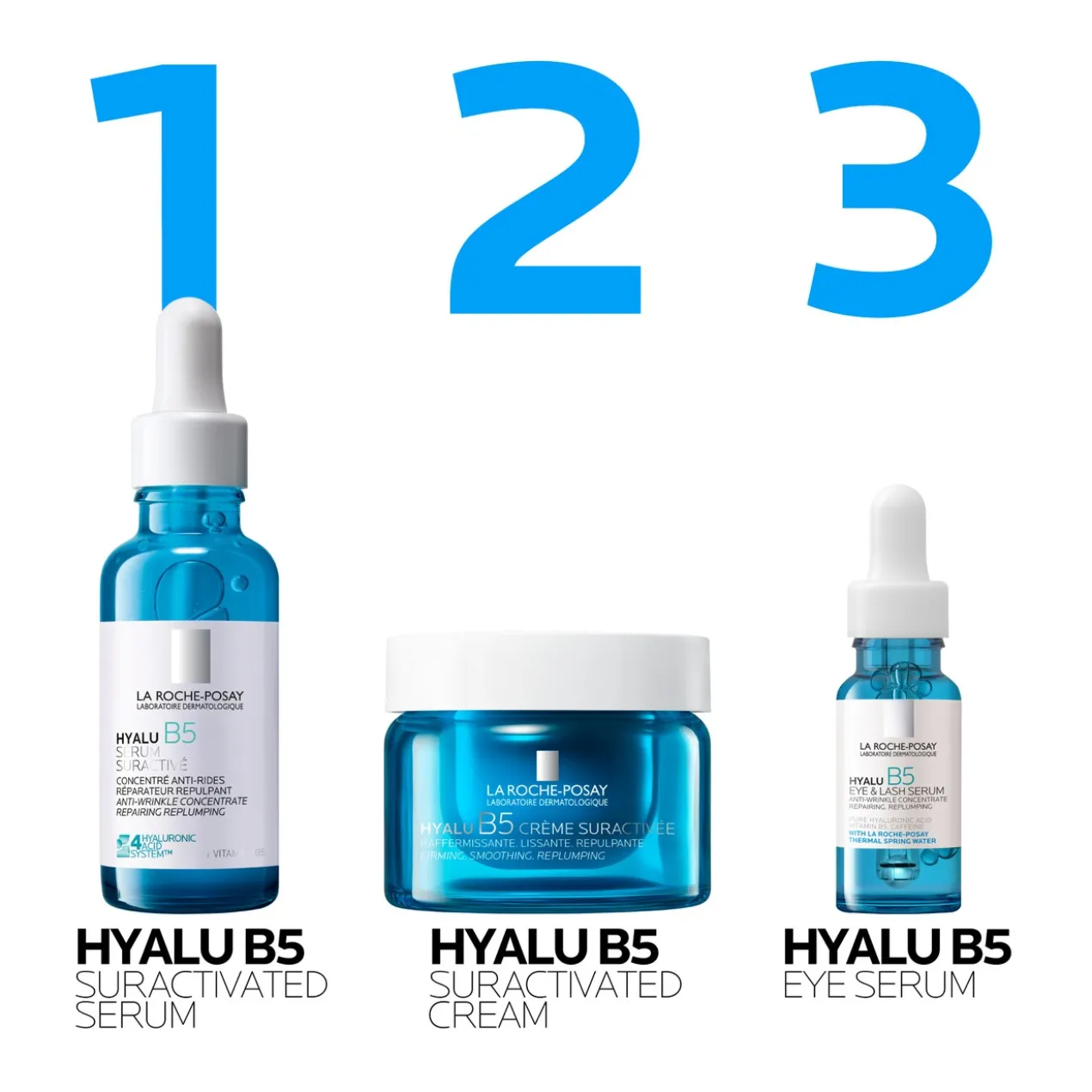 Crème Anti-Rides Raffermissante et Revitalisante Hyalu B5