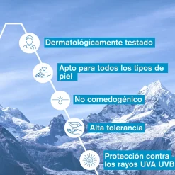 Crème d’Eau Légère SPF20 Eau Thermale