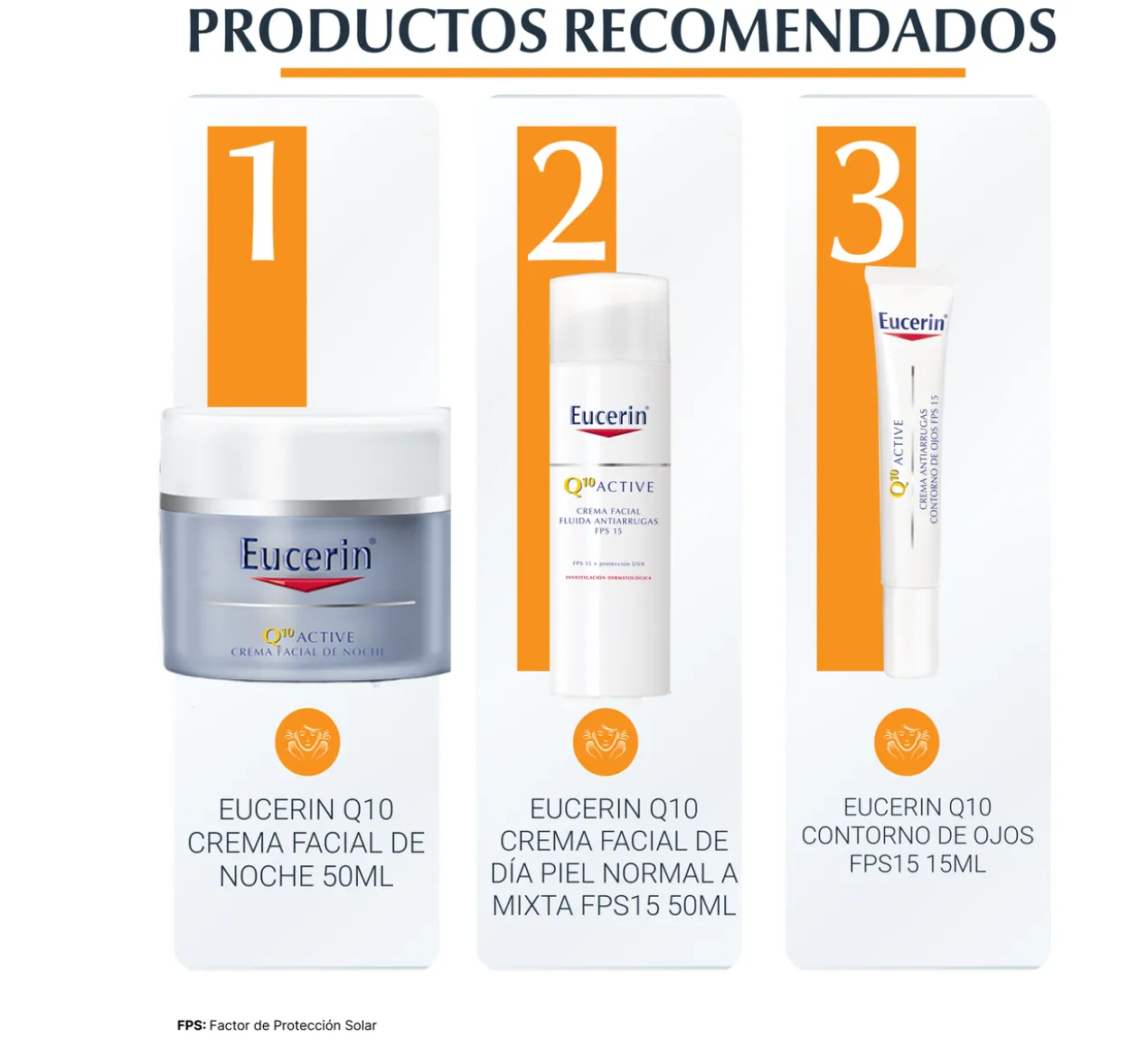 Crème de Jour Q10 Active