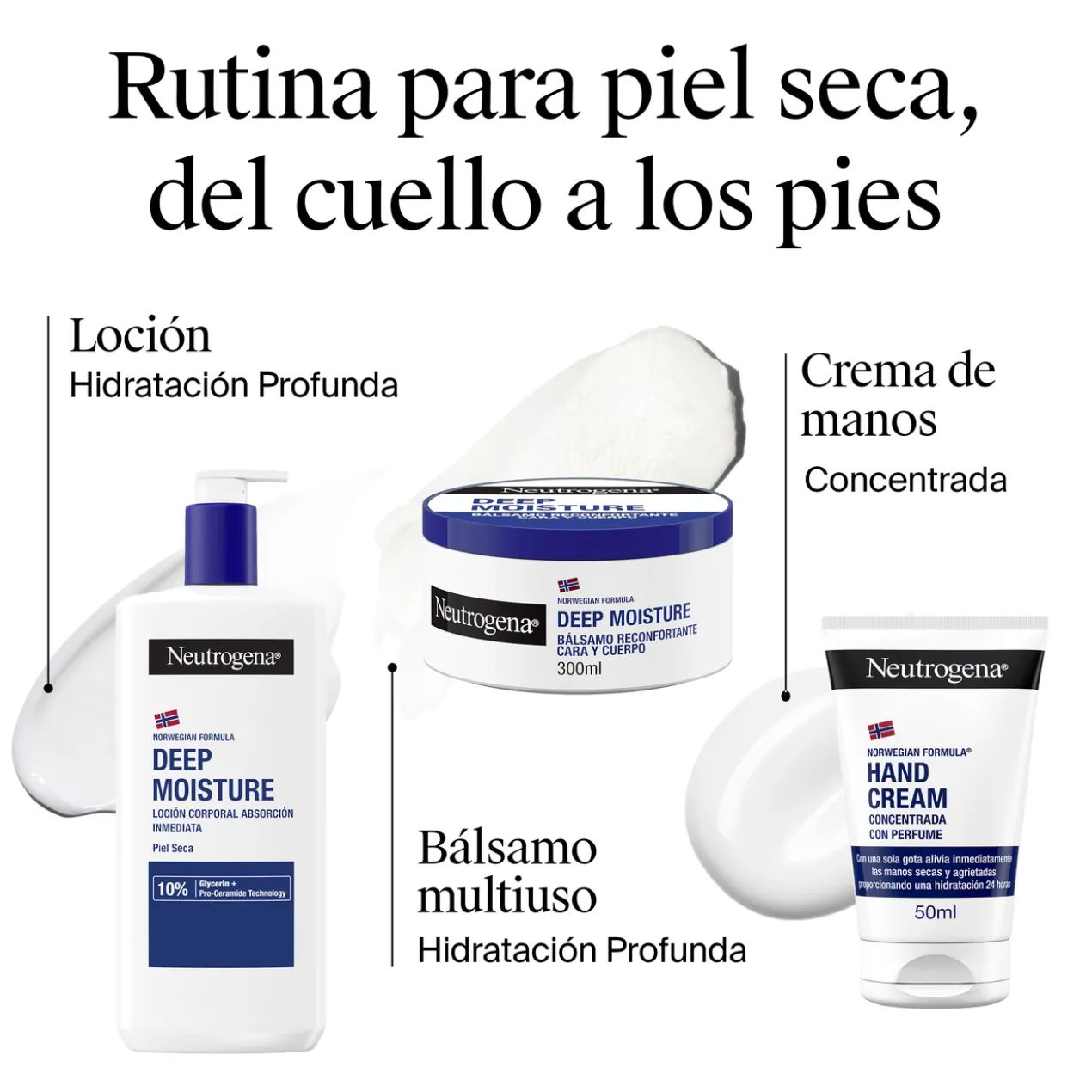 Crème hydratante corporelle Hydratation Intense Pro-Céramide