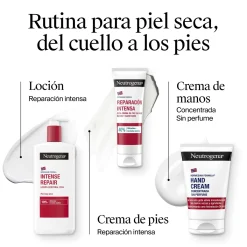 Crème Hydratante pour le Corps Réparatrice Cica Peau très Sèche