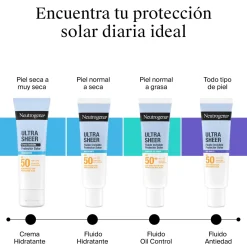 Crème Invisible Hydratante SPF50 Ultra Sheer