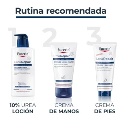 Crème Mains UreaRepair Plus 5% Urée