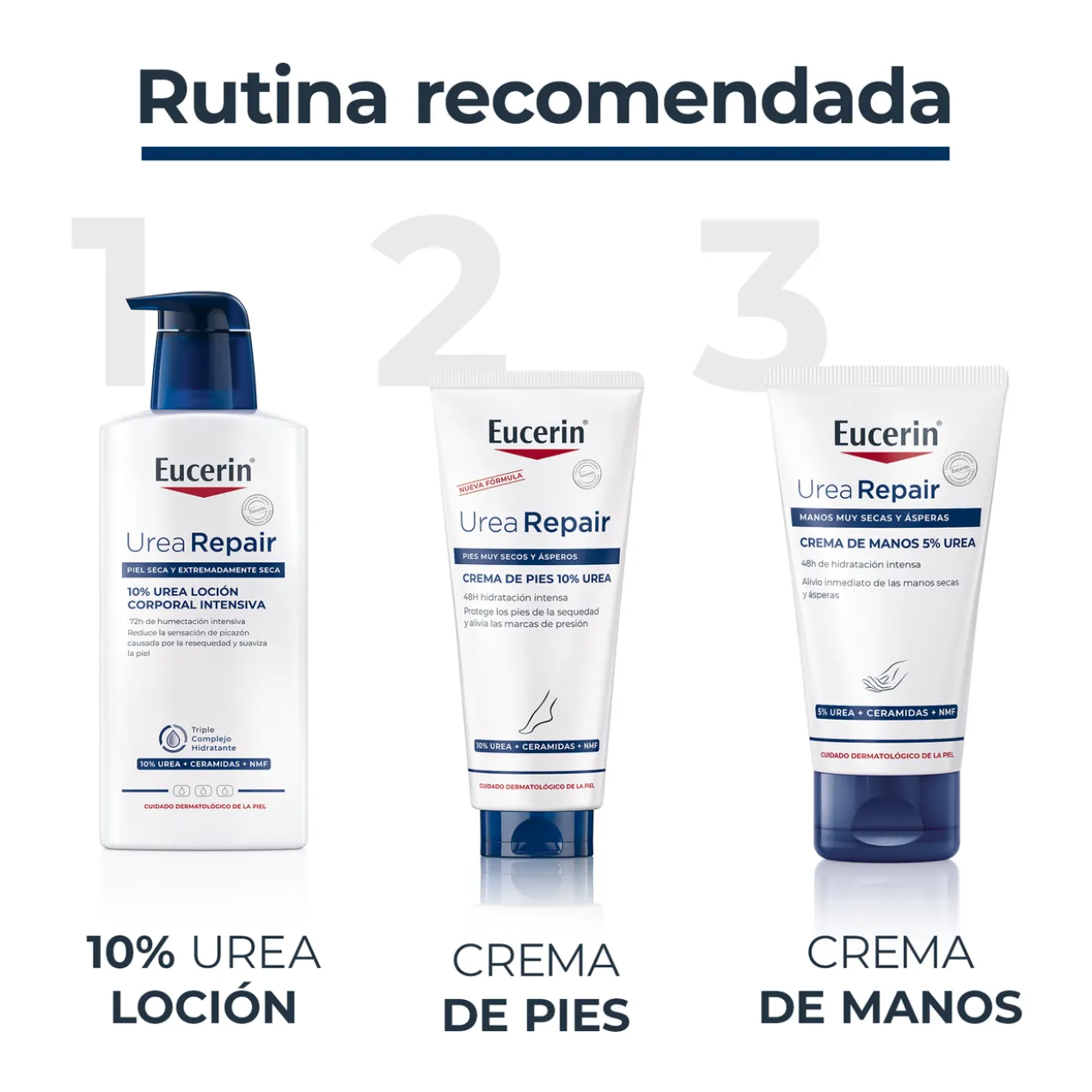 Crème Pieds Réparatrice UreaRepair 10% Urée