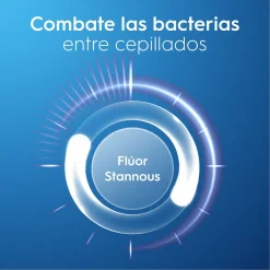 Dentifrice Pro Expert Blancheur Saine