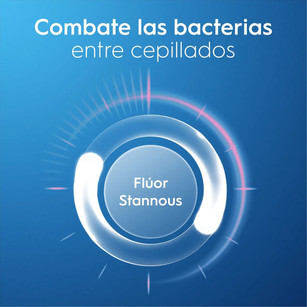 Dentifrice Pro-Expert Sensibilité