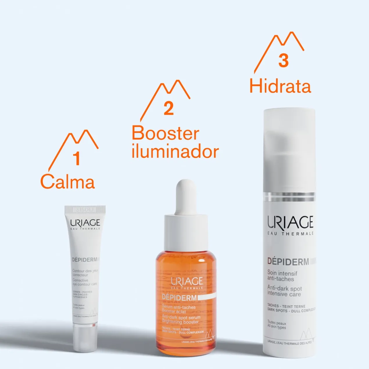 Depiderm Correcteur Contour des Yeux