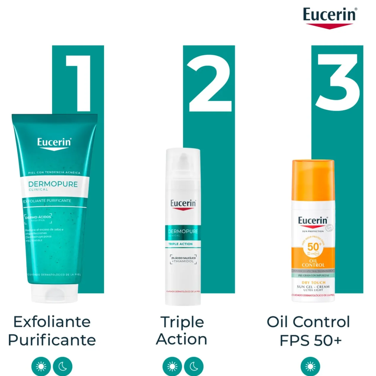 DermoPure Oil Control Exfoliant