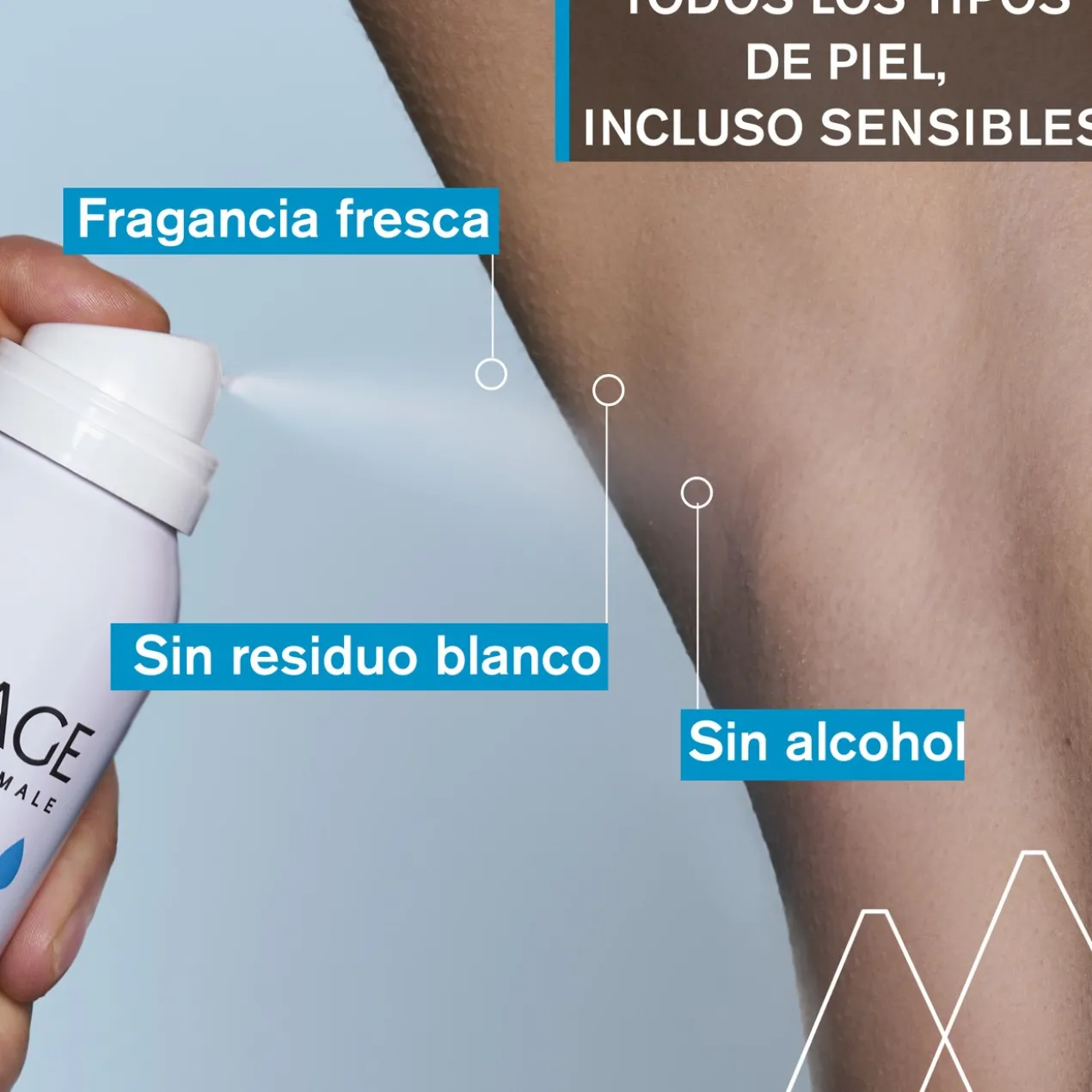 Déodorant Rafraîchissant
