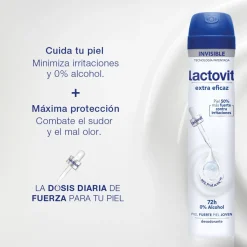 Déodorant Spray Original