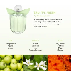 Eau It’s Fresh Eau de Toilette