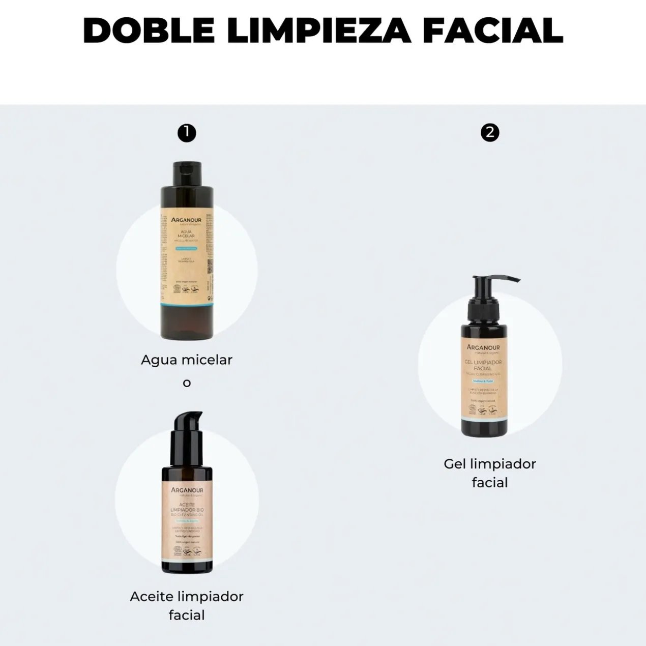 Eau Micellaire