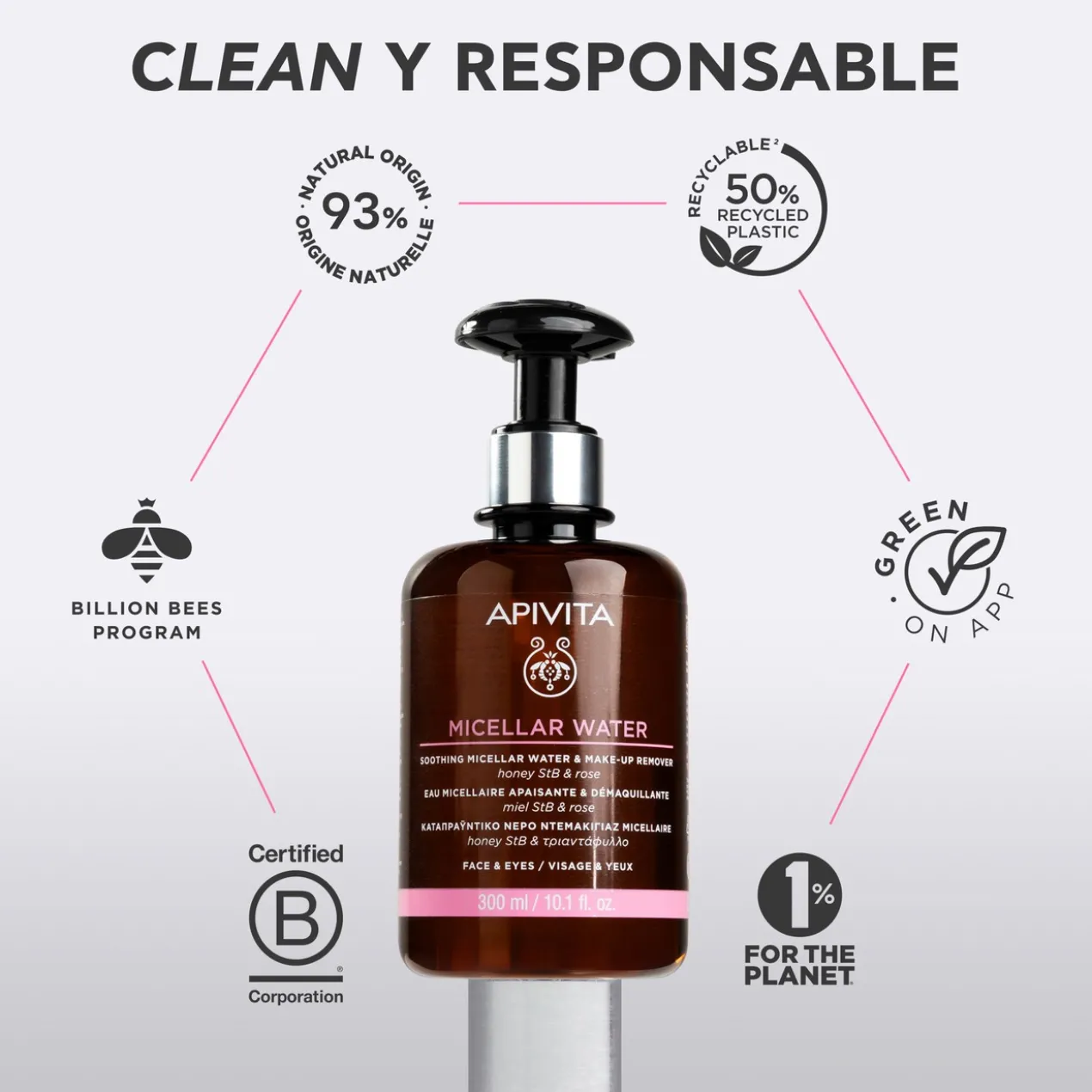 Eau Micellaire Nettoyante Soin du visage