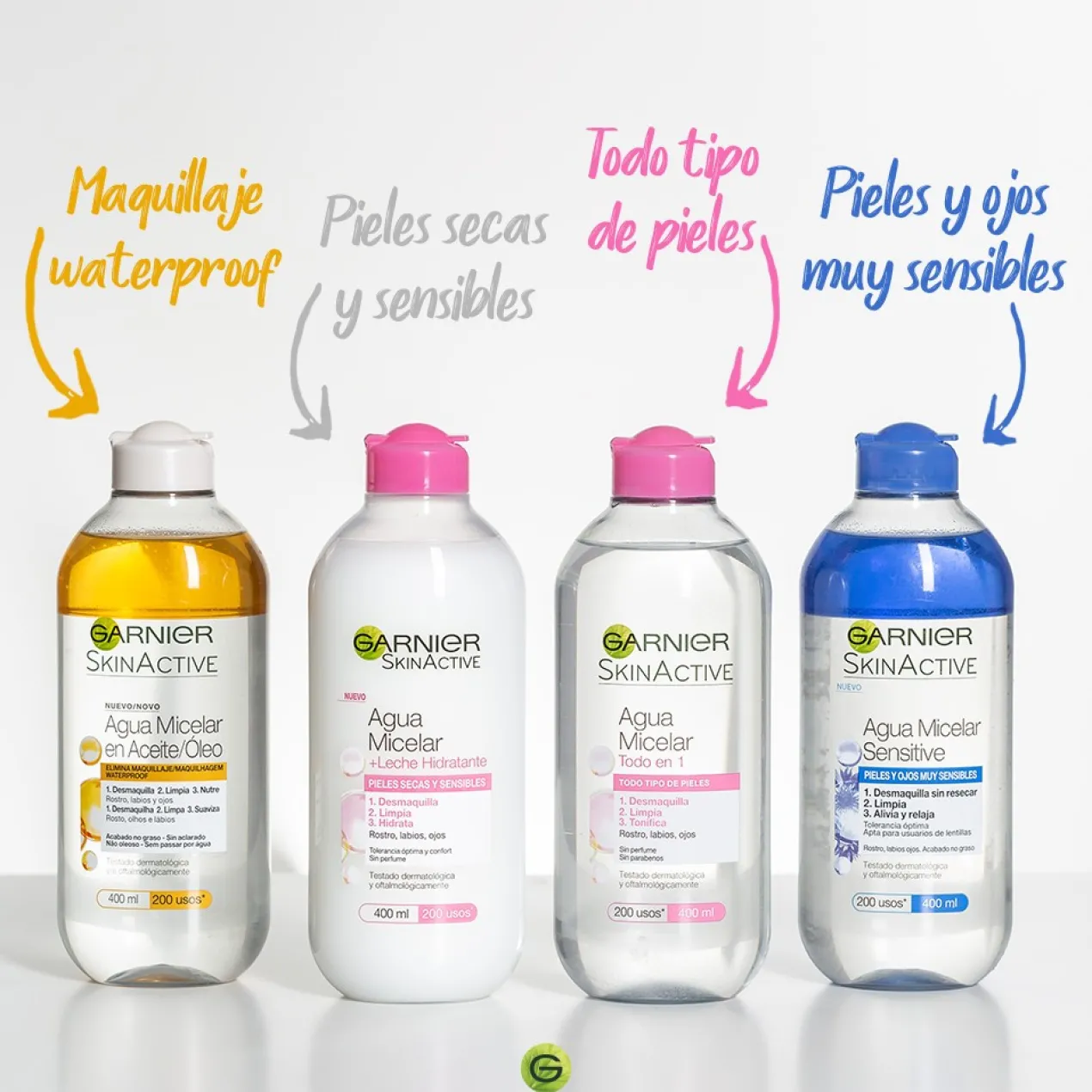 Eau micellaire Skin Active