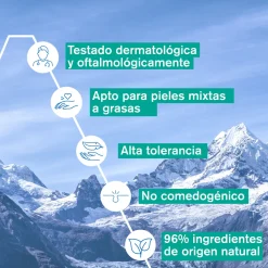 Eau Micellaire Thermale Peau Mixte à Grasse